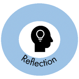icon-reflection